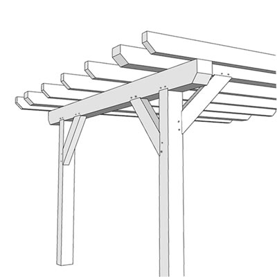 post and beams for a pergolas