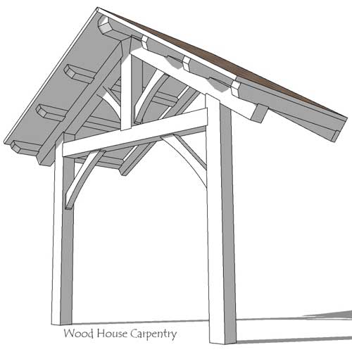 post and beam porch roof