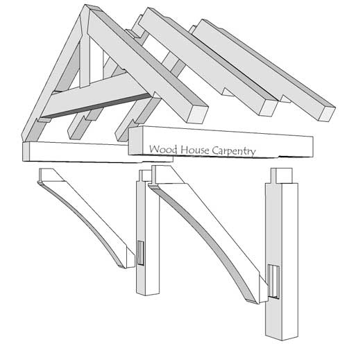 exploded view of porch roof built with mortise and tenon 